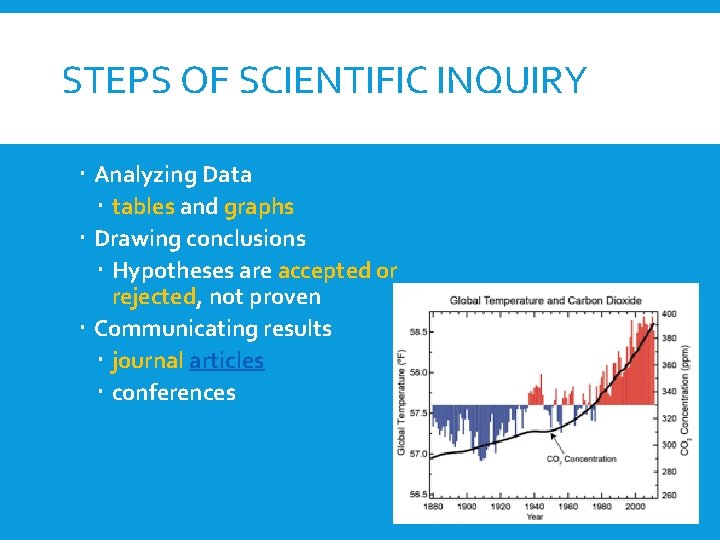 STEPS OF SCIENTIFIC INQUIRY Analyzing Data tables and graphs Drawing conclusions Hypotheses are accepted