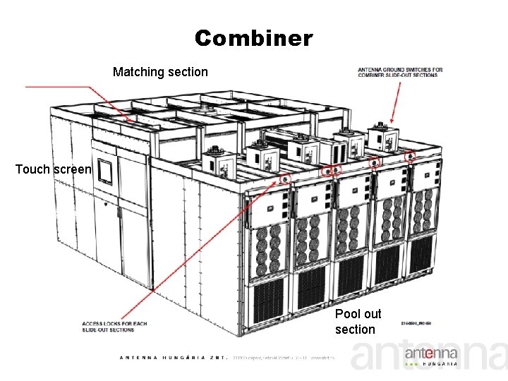 Combiner Matching section Touch screen Pool out section 