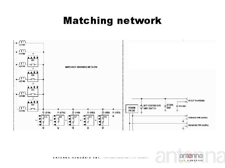 Matching network 