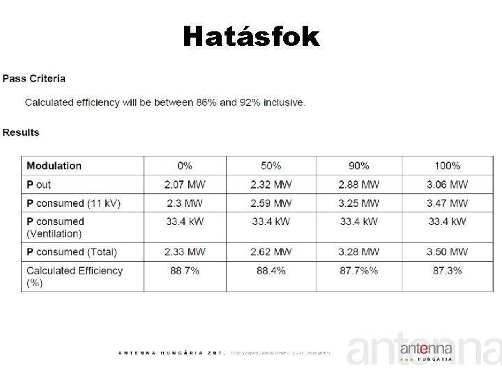 Hatásfok 