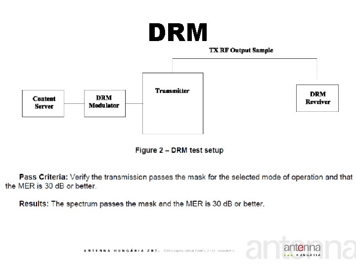 DRM 