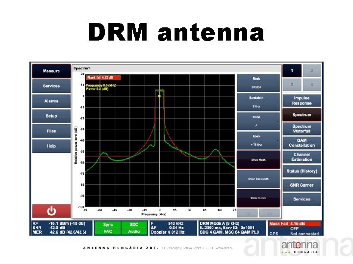 DRM antenna 
