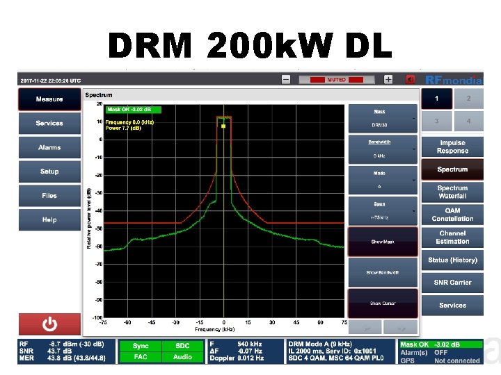 DRM 200 k. W DL 