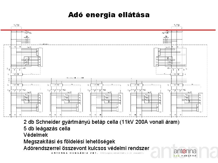 Adó energia ellátása 2 db Schneider gyártmányú betáp cella (11 k. V 200 A