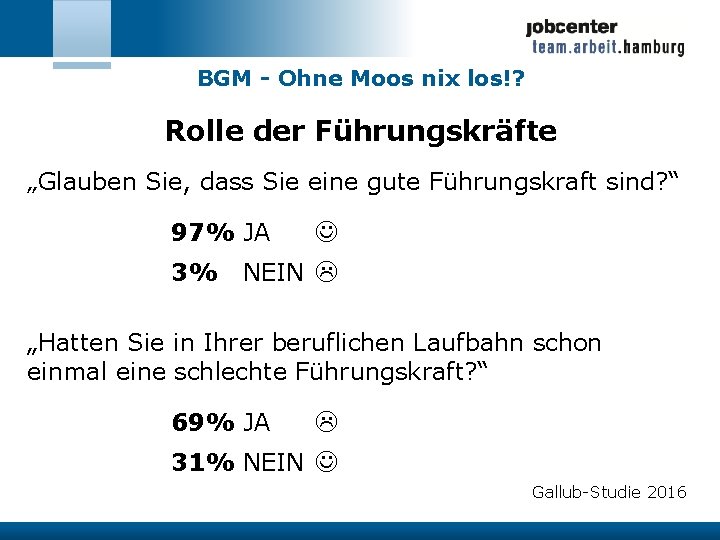 BGM - Ohne Moos nix los!? Rolle der Führungskräfte „Glauben Sie, dass Sie eine