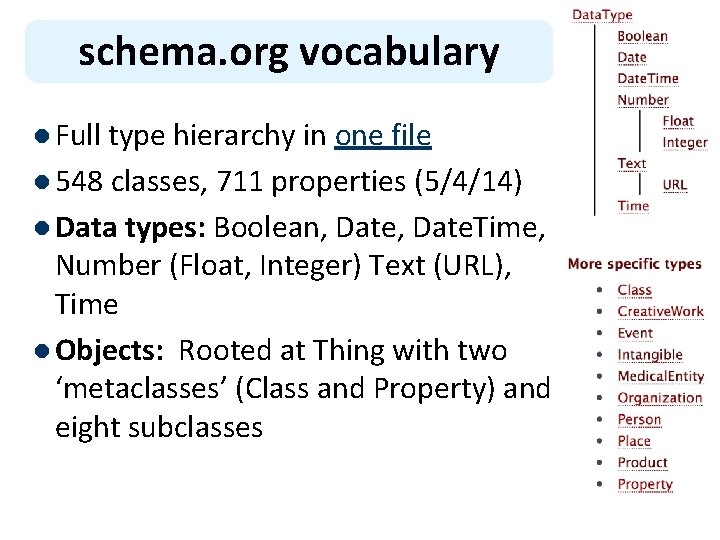 schema. org vocabulary l Full type hierarchy in one file l 548 classes, 711