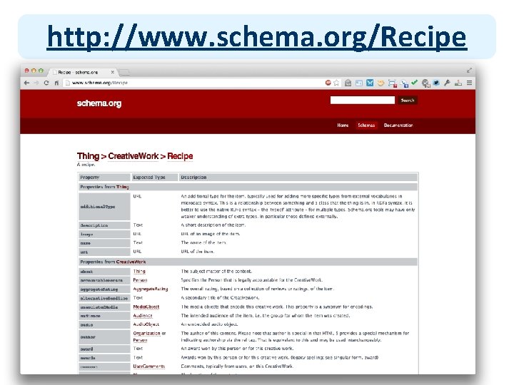 http: //www. schema. org/Recipe 