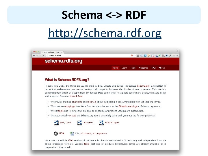 Schema <-> RDF http: //schema. rdf. org 