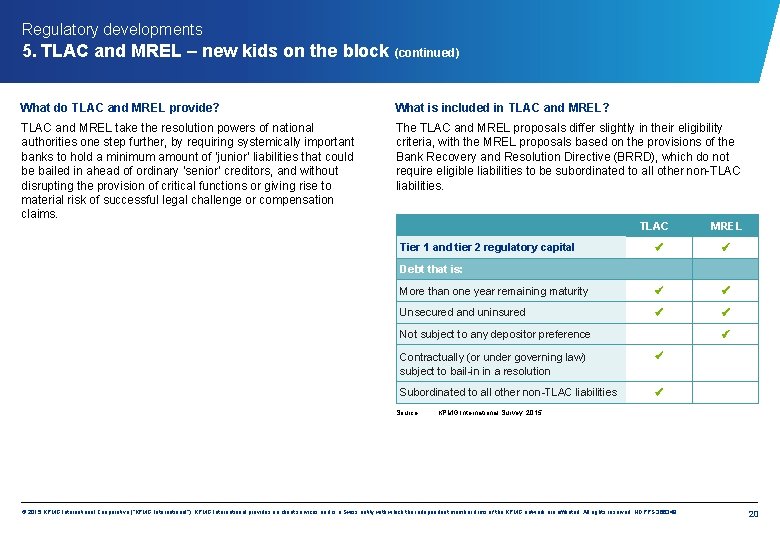 Regulatory developments 5. TLAC and MREL – new kids on the block (continued) What