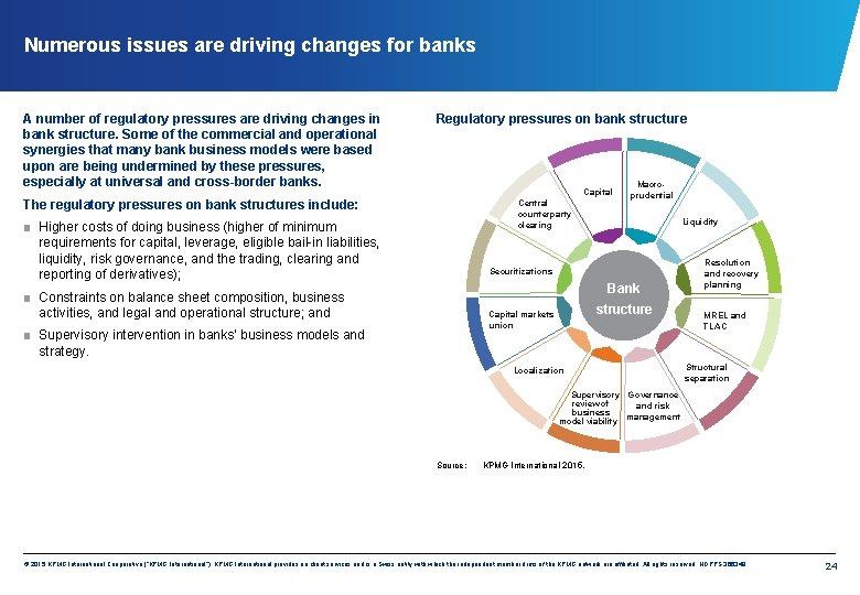 Numerous issues are driving changes for banks A number of regulatory pressures are driving
