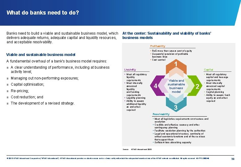 What do banks need to do? Banks need to build a viable and sustainable