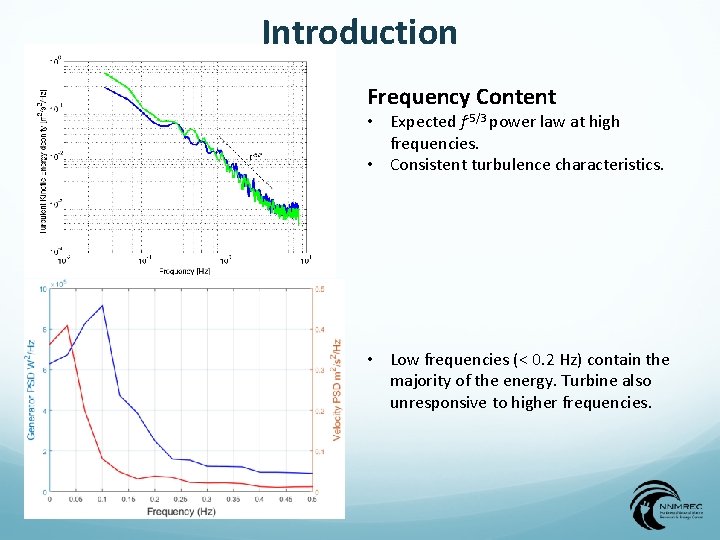 Performance Characterization and Control of Cross flow Turbines