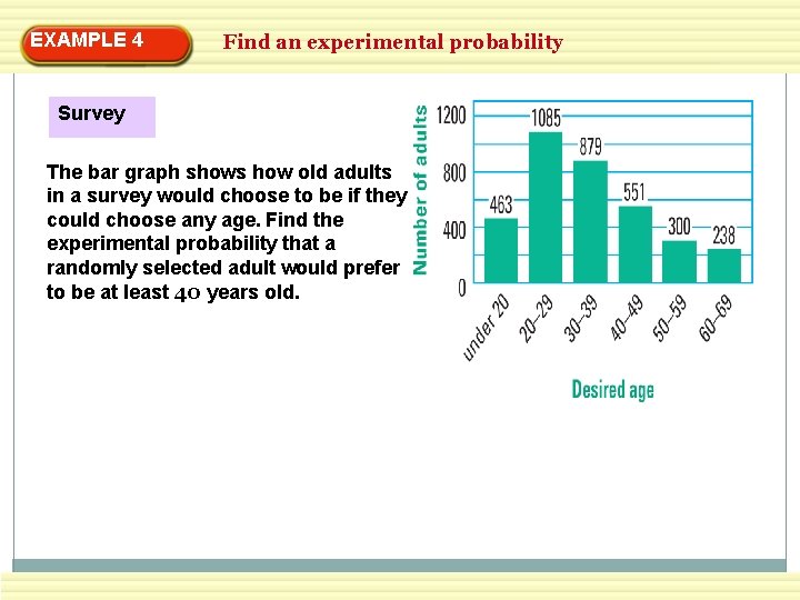 EXAMPLE 4 Find an experimental probability Survey The bar graph shows how old adults
