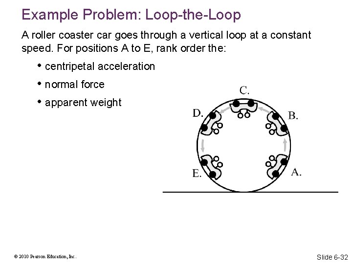 Example Problem: Loop-the-Loop A roller coaster car goes through a vertical loop at a