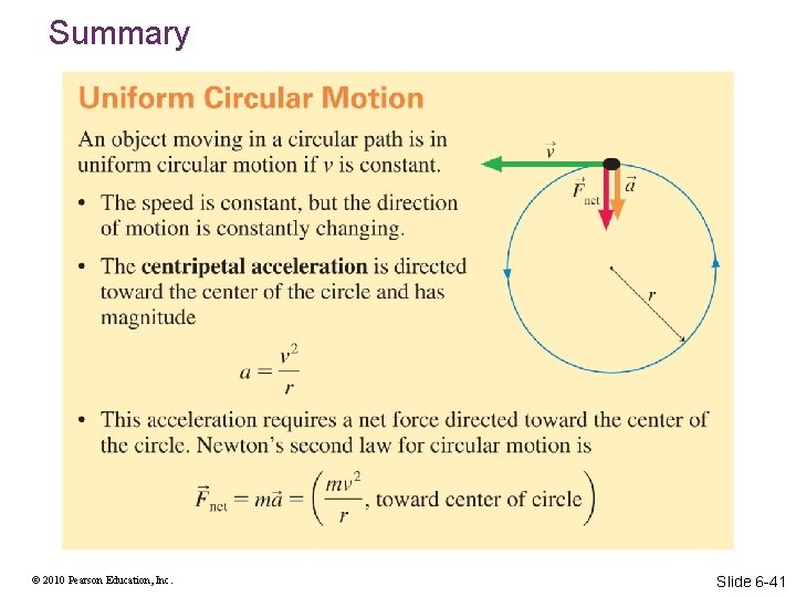 Summary © 2010 Pearson Education, Inc. Slide 6 -41 
