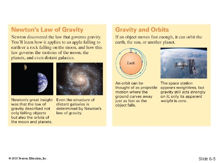 © 2010 Pearson Education, Inc. Slide 6 -5 