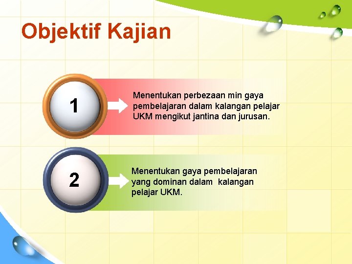 Objektif Kajian 1 Menentukan perbezaan min gaya pembelajaran dalam kalangan pelajar UKM mengikut jantina