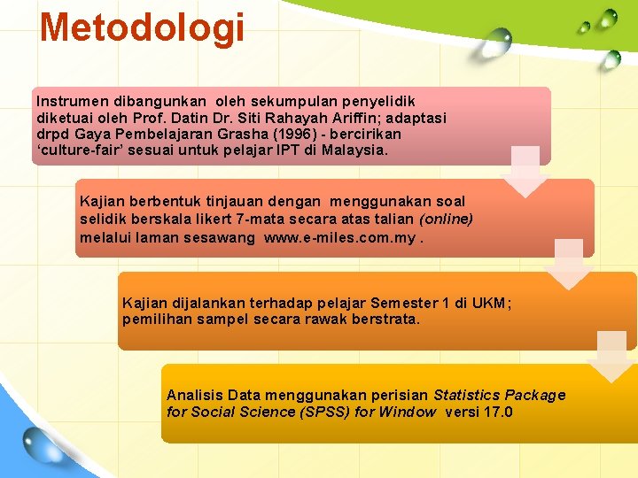 Metodologi Instrumen dibangunkan oleh sekumpulan penyelidik diketuai oleh Prof. Datin Dr. Siti Rahayah Ariffin;
