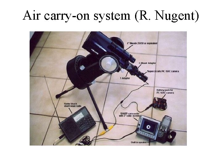 Air carry-on system (R. Nugent) 