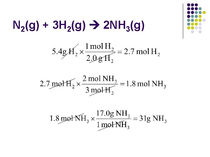 N 2(g) + 3 H 2(g) 2 NH 3(g) 