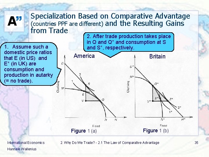 Specialization Based on Comparative Advantage (countries PPF are different) and the Resulting Gains from