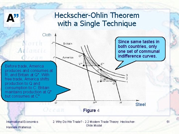 Heckscher-Ohlin Theorem with a Single Technique Figure 4 Cloth Since same tastes in both