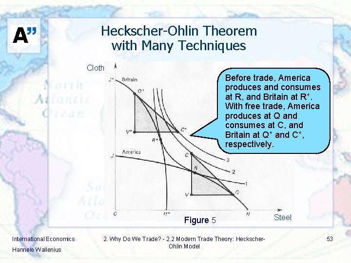 Heckscher-Ohlin Theorem with Many Techniques Cloth Before trade, America produces and consumes at R,
