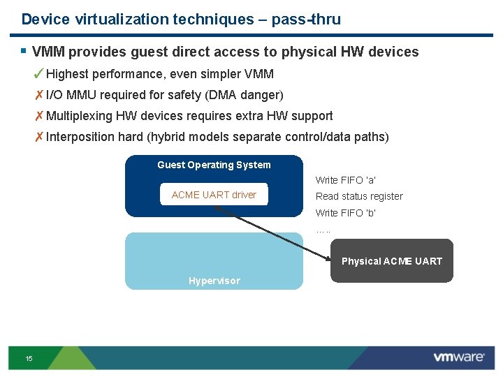 Device virtualization techniques – pass-thru § VMM provides guest direct access to physical HW