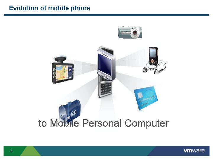 Evolution of mobile phone to Mobile Personal Computer 5 