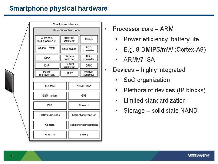 Smartphone physical hardware • Processor core – ARM • Power efficiency, battery life •