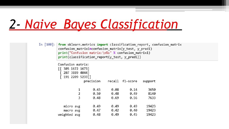 2 - Naive_Bayes Classification 