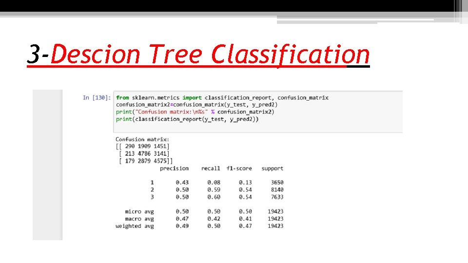 3 -Descion Tree Classification 