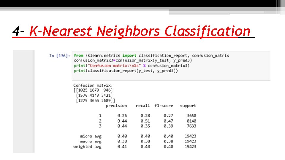 4 - K-Nearest Neighbors Classification 