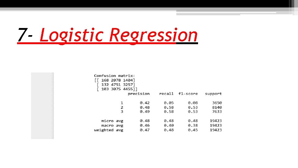 7 - Logistic Regression 