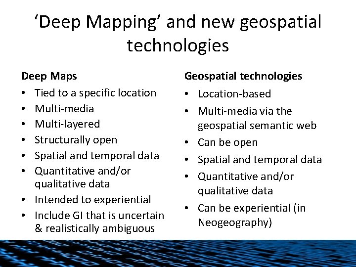 ‘Deep Mapping’ and new geospatial technologies Deep Maps • Tied to a specific location