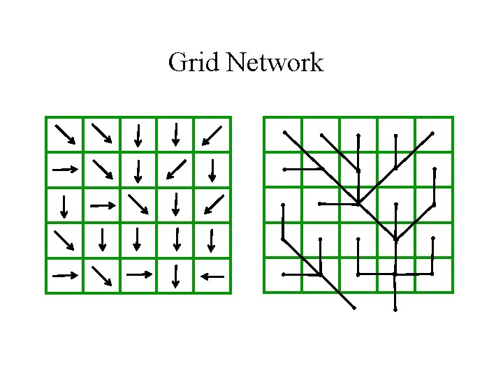 Grid Network 