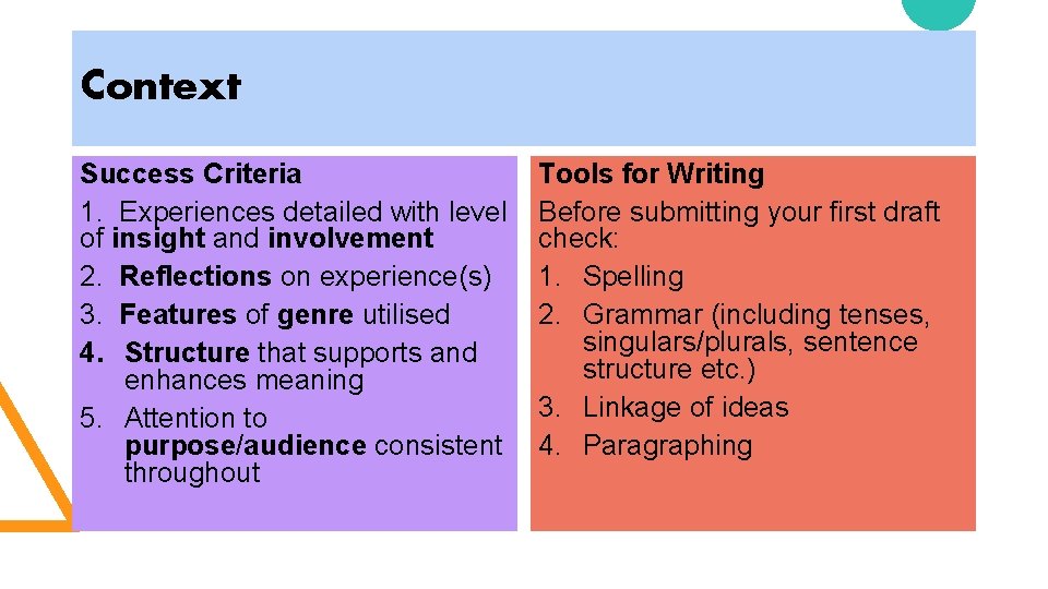 Context Success Criteria 1. Experiences detailed with level of insight and involvement 2. Reflections