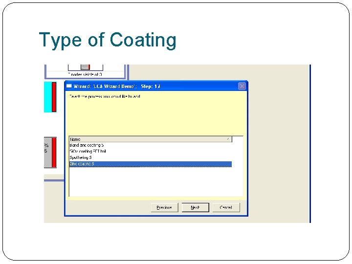 Type of Coating 