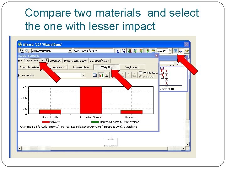 Compare two materials and select the one with lesser impact 