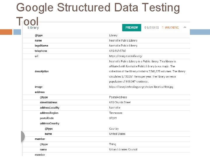 Google Structured Data Testing Tool 