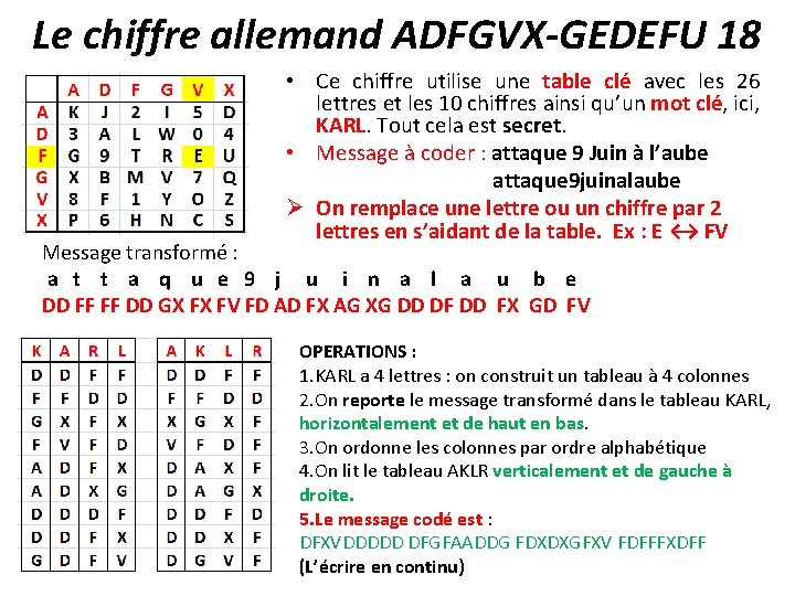 Le chiffre allemand ADFGVX-GEDEFU 18 • Ce chiffre utilise une table clé avec les