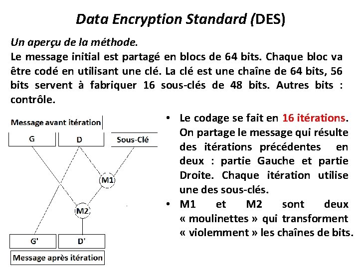 Data Encryption Standard (DES) Un aperçu de la méthode. Le message initial est partagé