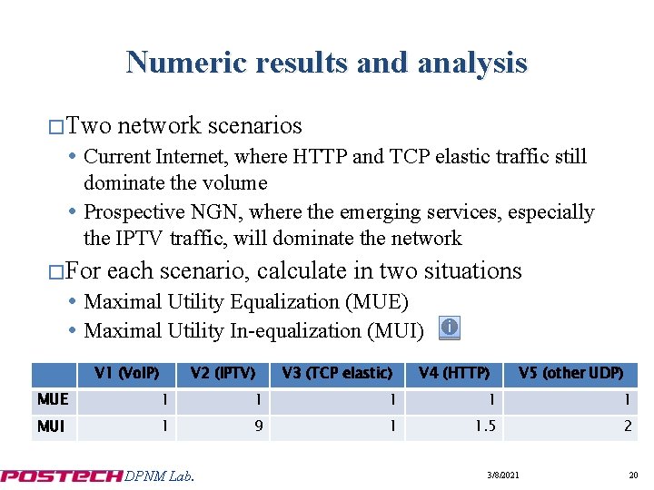 Numeric results and analysis �Two network scenarios Current Internet, where HTTP and TCP elastic