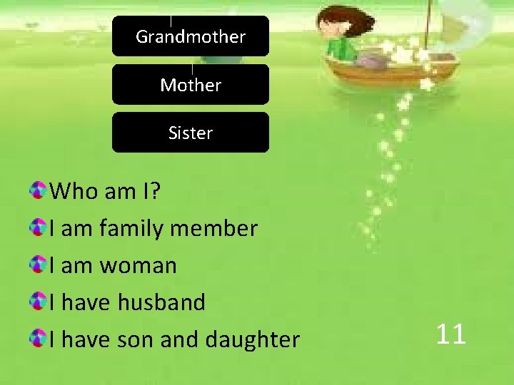 Grandmother Mother Sister Who am I? I am family member I am woman I