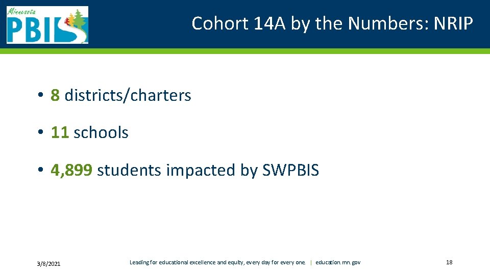 Cohort 14 A by the Numbers: NRIP • 8 districts/charters • 11 schools •