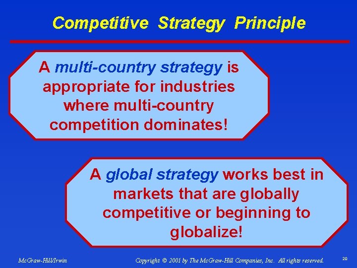 Competitive Strategy Principle A multi-country strategy is appropriate for industries where multi-country competition dominates!