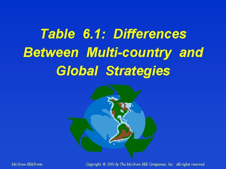 Table 6. 1: Differences Between Multi-country and Global Strategies Mc. Graw-Hill/Irwin Copyright © 2001