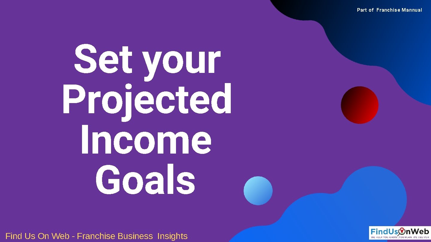 Part of Franchise Mannual Set your Projected Income Goals Find Us On Web -