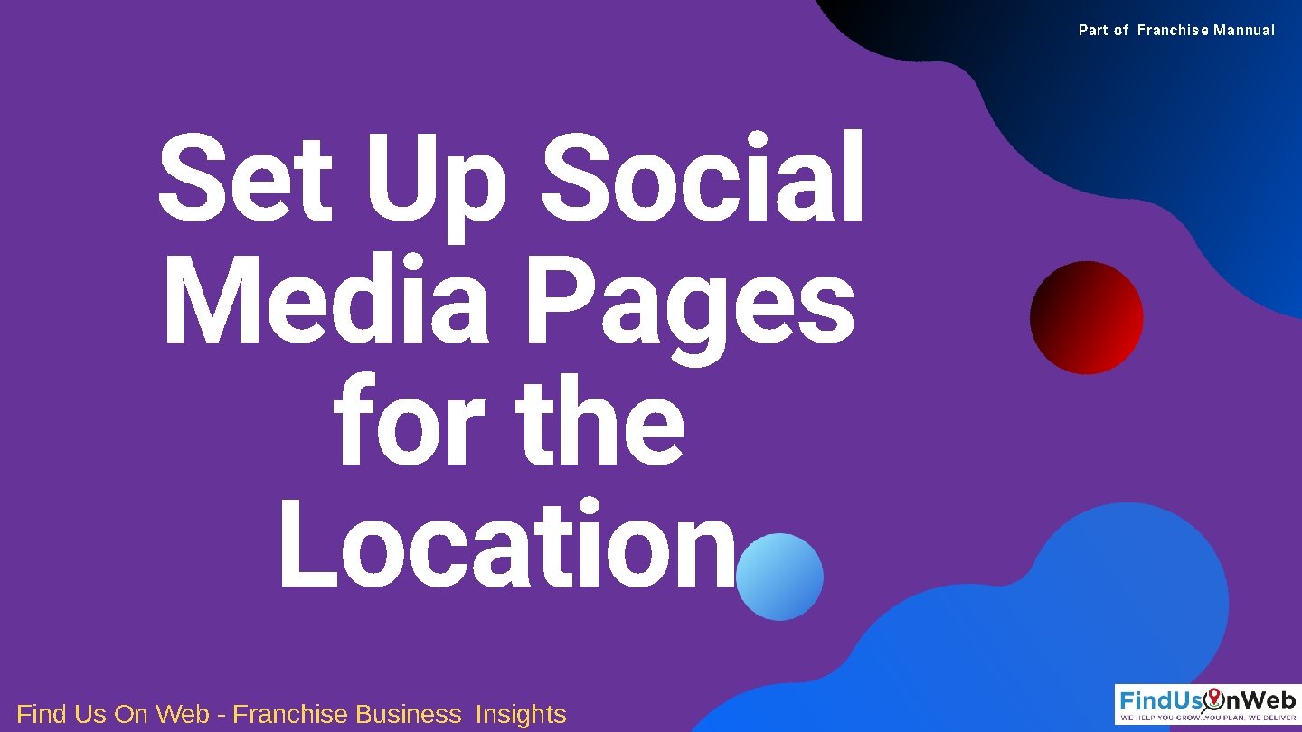 Part of Franchise Mannual Set Up Social Media Pages for the Location Find Us