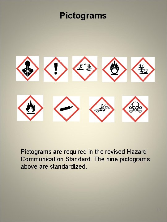 Pictograms are required in the revised Hazard Communication Standard. The nine pictograms above are